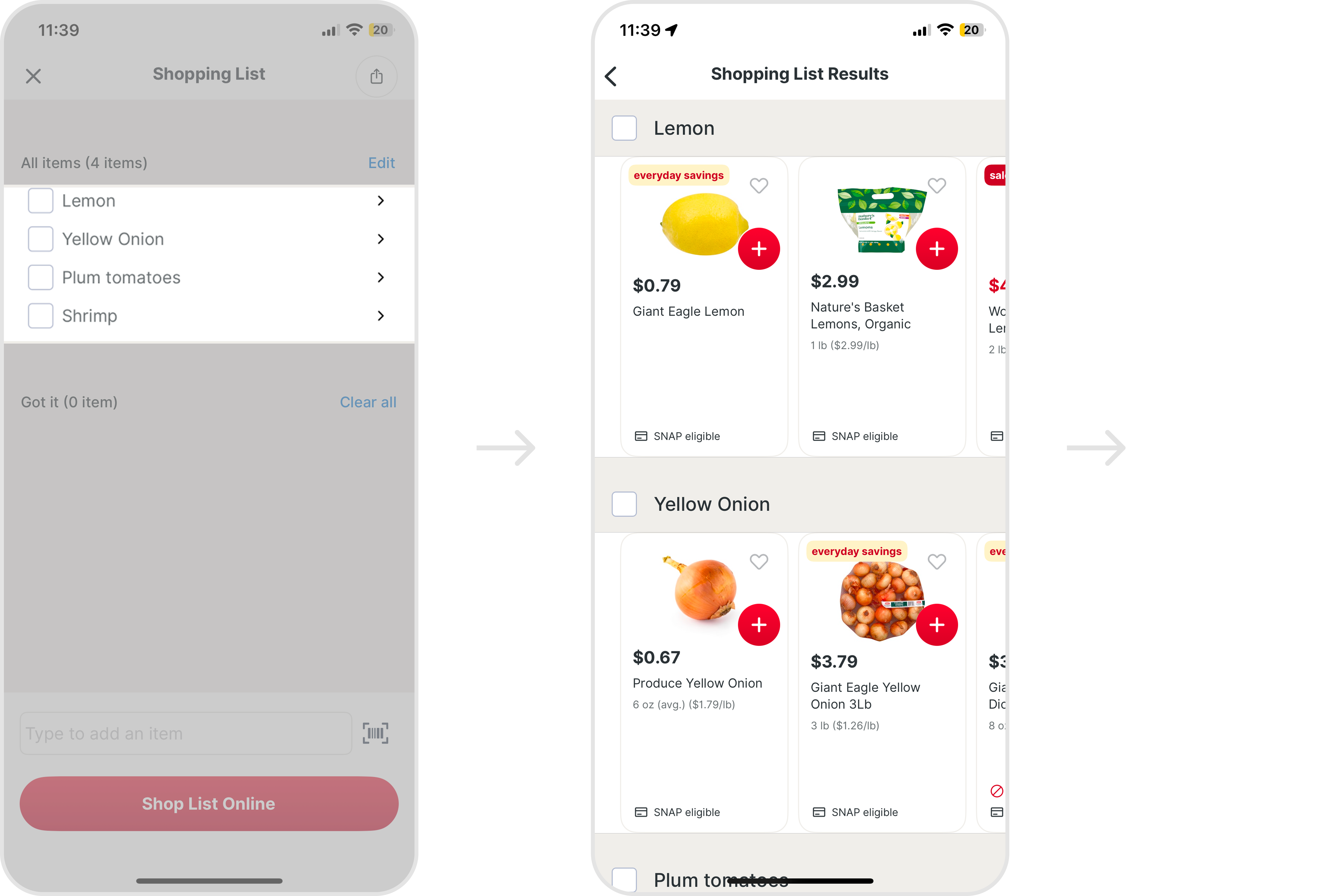 Shopping list flows into shopping list results, with arrows trailing off into an unknown final meal